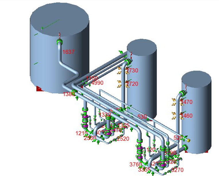 Piping System Design